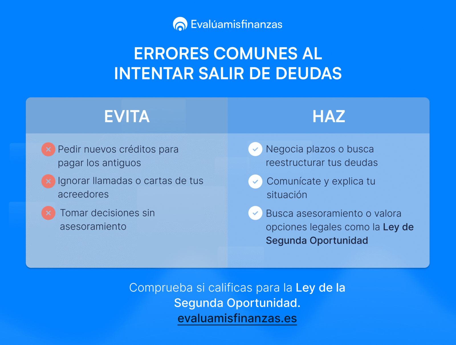 ERRORES COMUNES AL INTENTAR SALIR DE DEUDAS